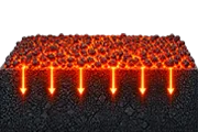 HIGHER HEAT TRANSFER