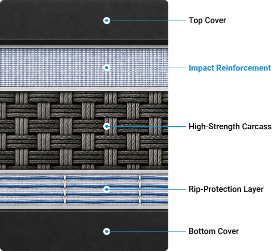 Impact Reinforcement