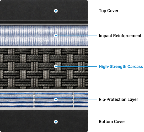 High-Strength Fabric Carcass