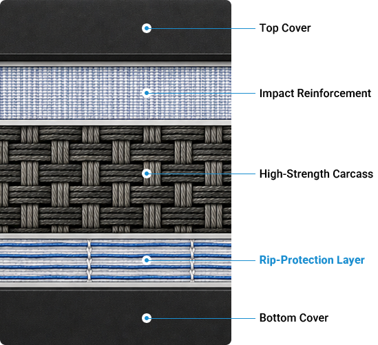 Rip-Protection Layer