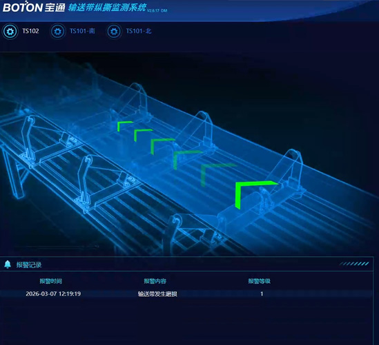 Monitoring Option