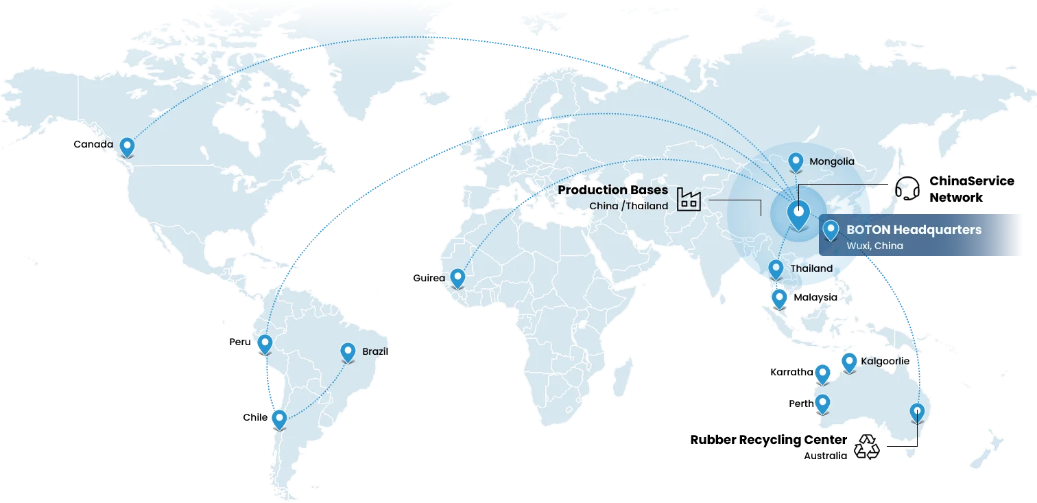 Global coordination. Regional response. Local execution.