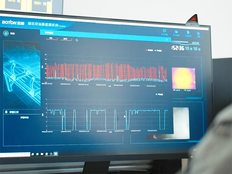 Multi-Parameter Intelligent Analysis